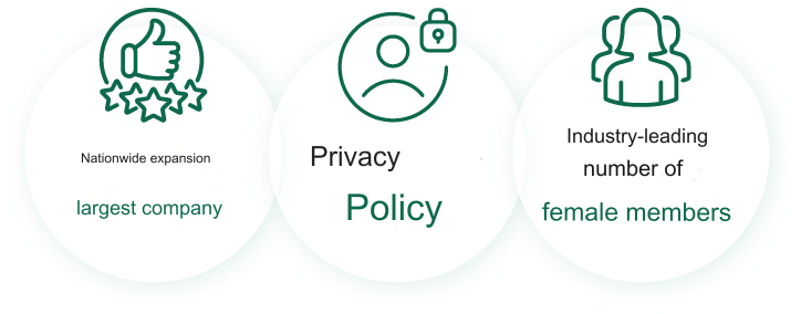 Largest nationwide network, strict privacy protection, industry-leading number of female members