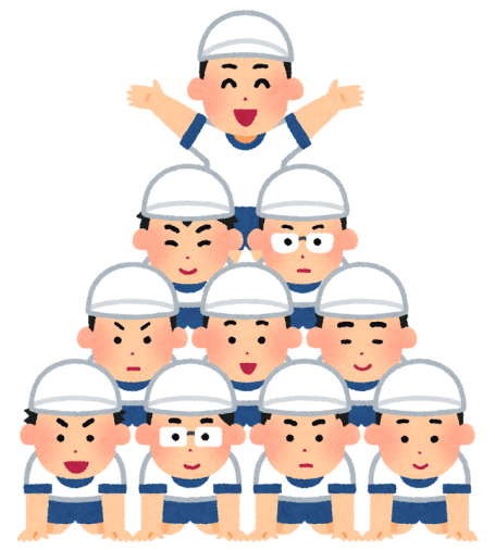 これが資本主義ですか。